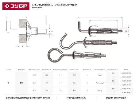 Анкер ЗУБР для пустотелых конструкций оцинкованный, с крюком, М4х32х13мм, ТФ2, 150шт 4-302492-04-032 купить в Тюмени