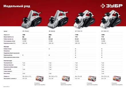 Рубанок электрический ЗР-750-82 серия МАСТЕР купить в Тюмени