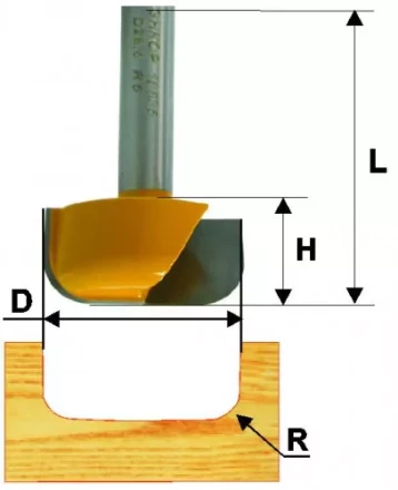 Фреза пазовая фасонная ф28.6х13мм R5мм хв 8мм 10635 купить в Тюмени