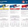 ЗУБР Д 4.0 х 450 мм, 5 кг в коробке, ЗОК-46 рутил-целлюлозный, электрод сварочный, Профессионал (40035-4.0) купить в Тюмени