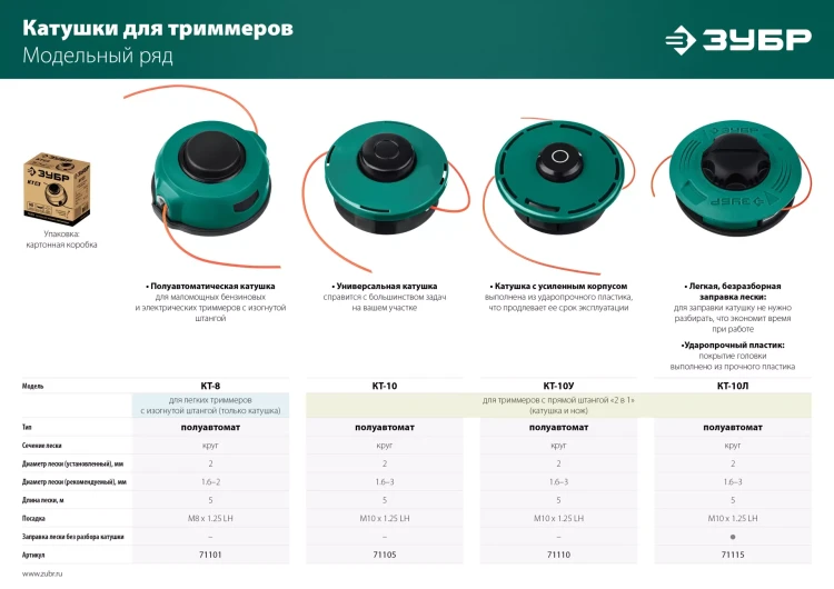 ЗУБР КТ-10У, М10 Х 1.25 LH, катушка для триммера (71110) купить в Тюмени