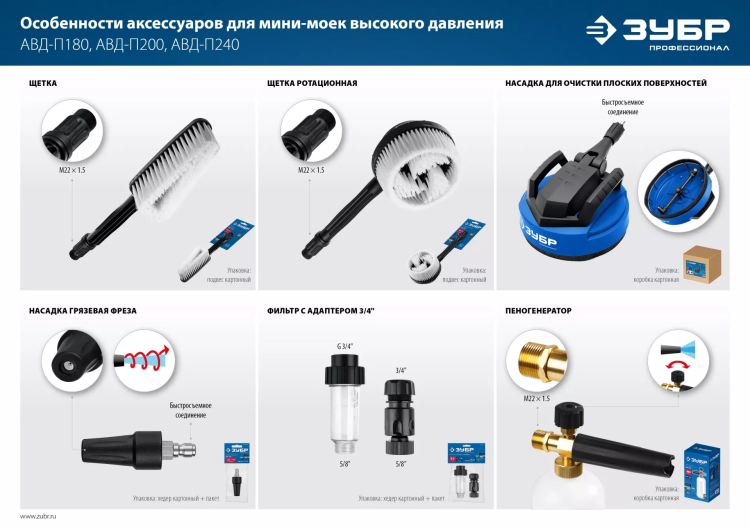 ЗУБР для пистолета МИГ-280, пеногенератор для минимоек (70401-280) купить в Тюмени