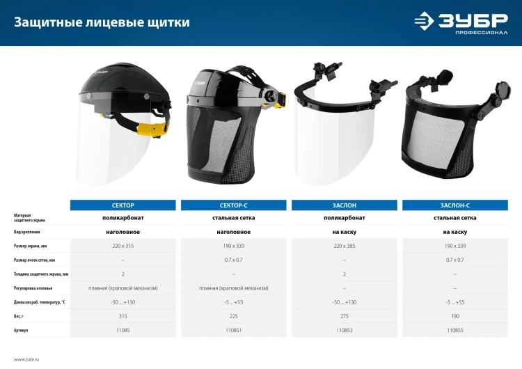 ЗУБР ЗАСЛОН, экран 220 х 385 мм, поликарбон 2 мм, защитный лицевой щиток для крепления на каске, Профессионал (110853) купить в Тюмени