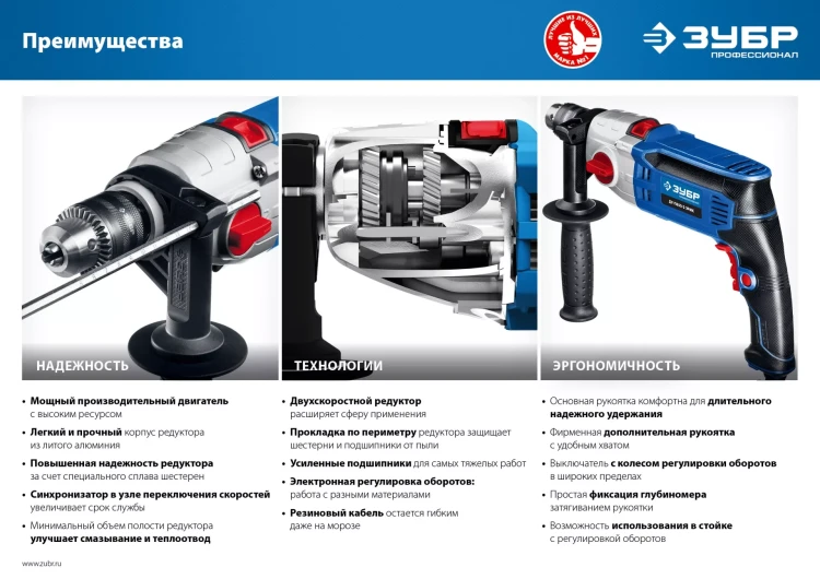 Дрель ударная двухскоростная + кейс ДУ-П850-2 ЭРМК серия ПРОФЕССИОНАЛ купить в Тюмени