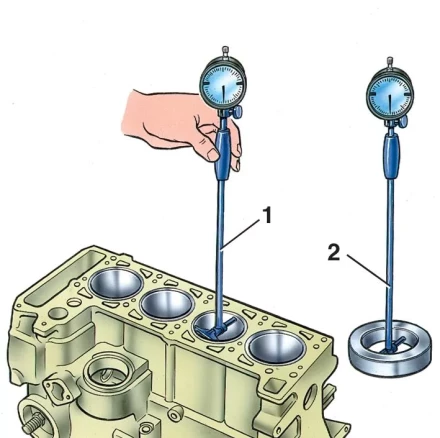 Нутромер индикаторный НИ 250-450 (0.01) купить в Тюмени