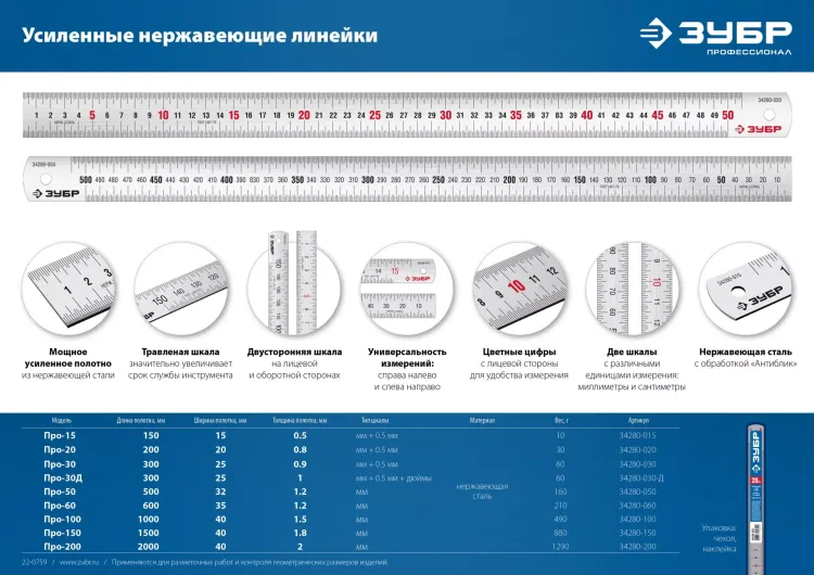 ЗУБР Про-60, длина 0.60 м, усиленная нержавеющая линейка, Профессионал (34280-060) купить в Тюмени