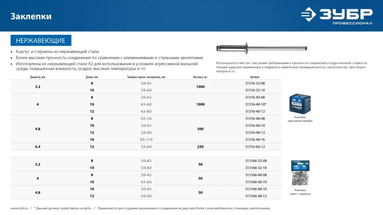 ЗУБР 4.0 x 12 мм, 1000 шт, нержавеющие заклепки, Профессионал (31316-40-12) купить в Тюмени