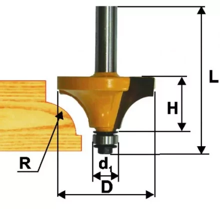 Фреза кромочная калевочная ф571х29мм R222мм хв 12 10548 купить в Тюмени