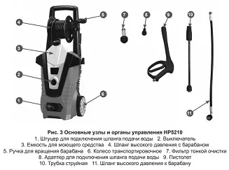 Минимойка-мойка высокого давления HP5210 CHAMPION купить в Тюмени