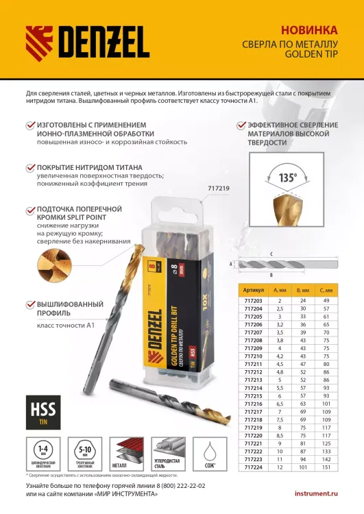 Сверло по металлу, 4 мм, HSS-Tin, Golden Tip, 10 шт. Denzel 717209 купить в Тюмени