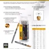Сверло по металлу, 4 мм, HSS-Tin, Golden Tip, 10 шт. Denzel 717209 купить в Тюмени
