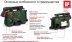 Минимойка-мойка высокого давления Bosch AQT 33-11 купить в Тюмени