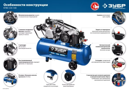 Компрессор электрический масляный КПМ-530-100 серия ПРОФЕССИОНАЛ купить в Тюмени