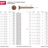 Шурупы ЗУБР "МАСТЕР" по дереву желтопассивированные, 5.0x90мм, 100шт 4-300391-50-090 купить в Тюмени