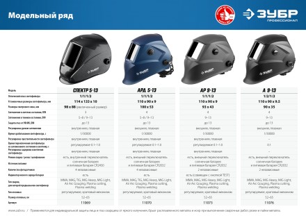 ЗУБР АР 9-13, хамелеон, затемнение 4/9-13, маска сварщика, Профессионал (11073) купить в Тюмени