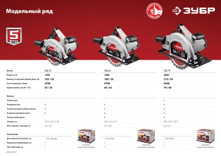 Пила циркулярная ПД-75 серия МАСТЕР купить в Тюмени