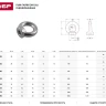 Рым-гайка ЗУБР "ПРОФЕССИОНАЛ" DIN 582, оцинкованная, М12, 10 шт 4-304325-12 купить в Тюмени