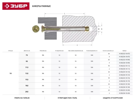ЗУБР. Анкер рамный с потайной головкой, Pz, 10,0х152мм, ТФ3, 30шт 4-302233-10-152 купить в Тюмени