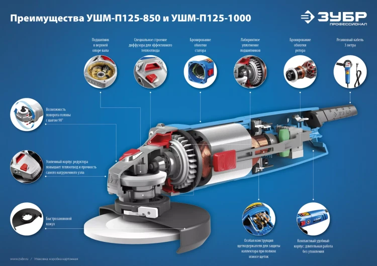 Машина углошлифовальная УШМ-П125-850 серия ПРОФЕССИОНАЛ купить в Тюмени