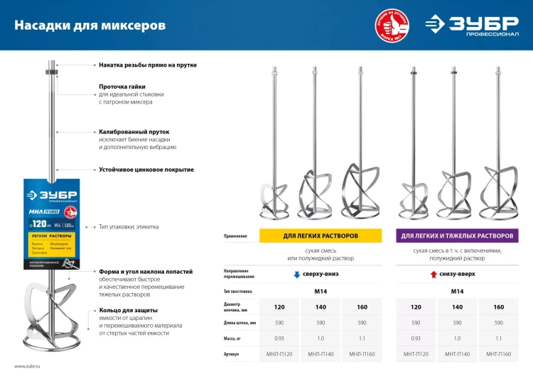 ЗУБР М14, d120 мм, насадка-миксер для тяжелых растворов снизу-вверх, Профессионал (МНТ-П120) купить в Тюмени