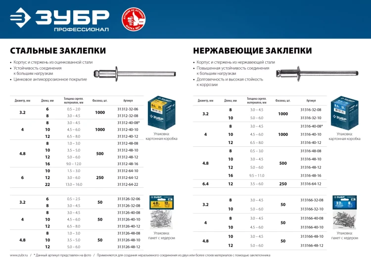 ЗУБР 4.8 x 16 мм, 500 шт, нержавеющие заклепки, Профессионал (31316-48-16) купить в Тюмени