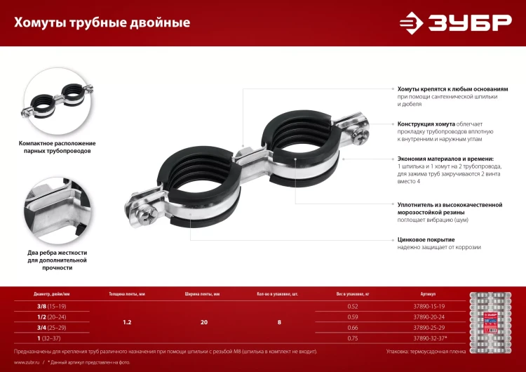 ЗУБР 3/4, цинк, 8 шт, двойной трубный хомут (37890-25-29) купить в Тюмени