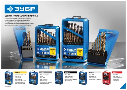 Наборы сверл по металлу серия МАСТЕР купить в Тюмени