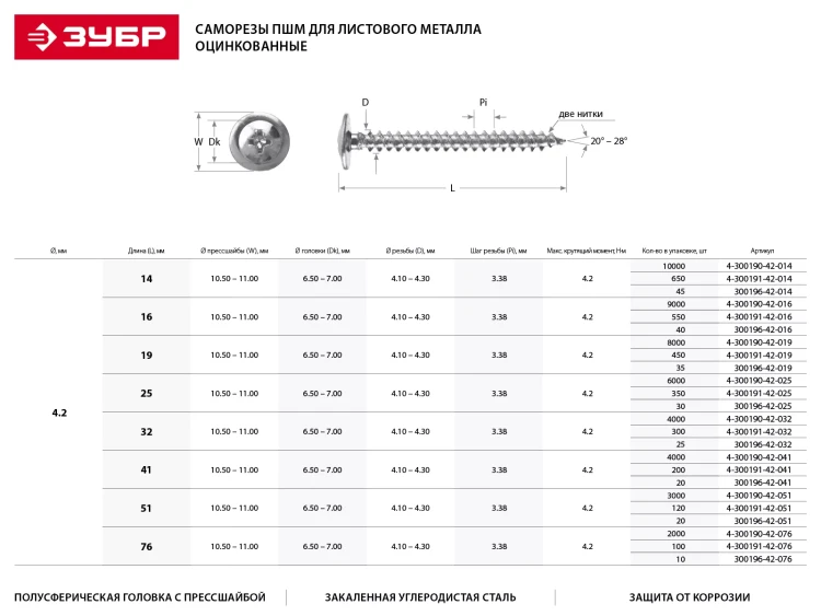 Саморезы ЗУБР с прессшайбой по листовому металлу до 0,9мм, PH2, 4,2х32мм, ТФ1, 300шт 4-300191-42-032 купить в Тюмени