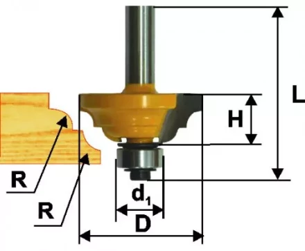 Фреза кром калевочная ф428х19мм R64мм хв 8мм 9261 купить в Тюмени