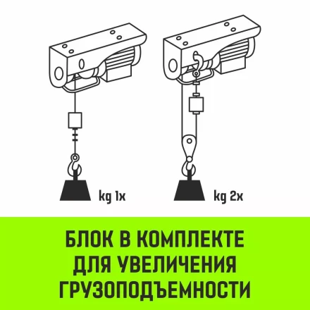 Мини таль электрическая стационарная HITCH РА500 250/500кг 12/6м 220В (SZ086104) купить в Тюмени