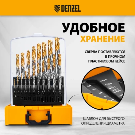 Набор сверл по металлу Denzel 723003, 1-10 мм, Р6М5-TiN, Golden Tip, 19 шт купить в Тюмени