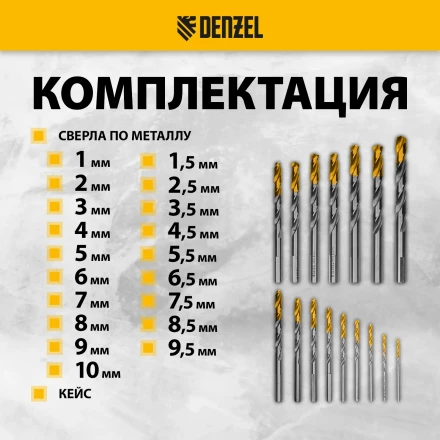 Набор сверл по металлу Denzel 723003, 1-10 мм, Р6М5-TiN, Golden Tip, 19 шт купить в Тюмени