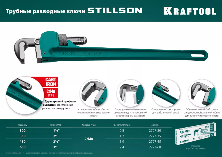 Ключ трубный KRAFTOOL STILLSON 2727-35 купить в Тюмени