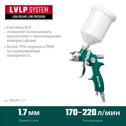 Пневматический краскопульт с верхним бачком 06524-1.7 купить в Тюмени