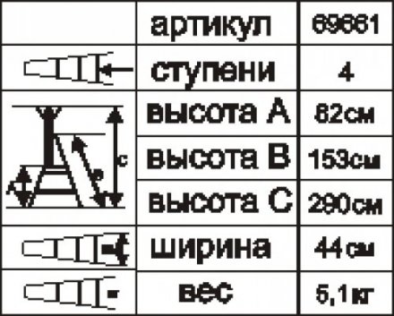 Стремянка стальная Энкор 4 ступени 69661 купить в Тюмени