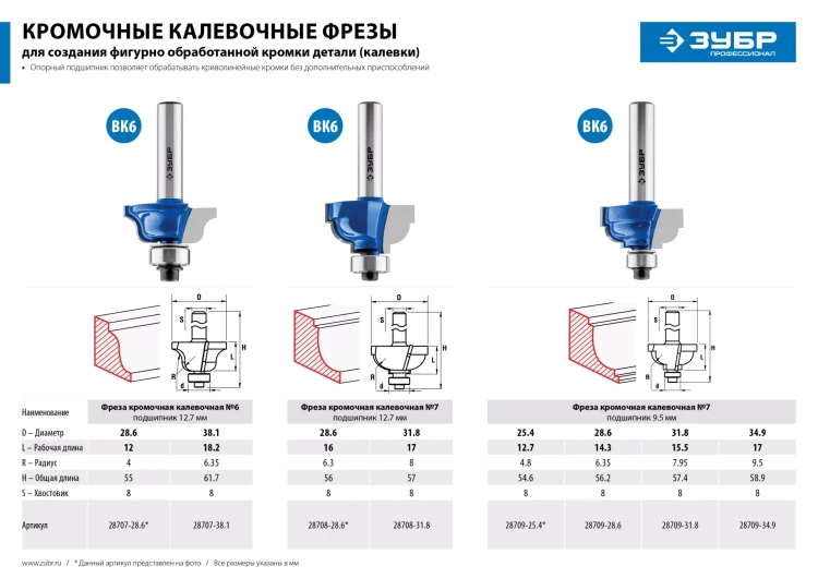 ЗУБР 31.8 x 17 мм, радиус 8 мм, фреза кромочная калевочная №7, Профессионал (28708-31.8) купить в Тюмени