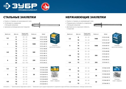 ЗУБР 3.2 x 10 мм, 50 шт, нержавеющие заклепки, Профессионал (313166-32-10) купить в Тюмени