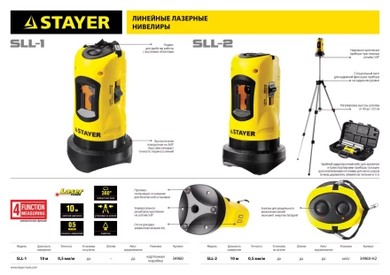 Нивелир лазерный линейный SLL-2, STAYER 34960-H2, штатив, кейс, 10м, точн. +/-0,5 мм/м 34960-H2 купить в Тюмени
