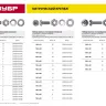 Винт (DIN965) в комплекте с гайкой (DIN934), шайбой (DIN125), шайбой пруж. (DIN127), M4 x 16 мм, 30 шт, ЗУБР 303456-04-016 купить в Тюмени