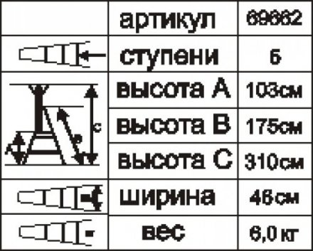 Стремянка стальная Энкор 5 ступеней 69662 купить в Тюмени