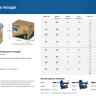 ЗУБР CNW 90 х 3.1 мм, барабанные гвозди рифленые, 3600 шт (305382-90) купить в Тюмени