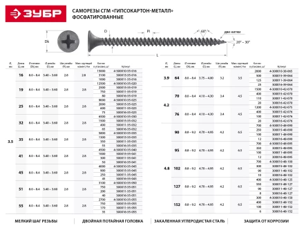 Саморезы фосфатированные с мелкой резьбой, гипсокартон-металл, ЗУБР 300016-35-035, PH2, 3,5 x 35 мм, 55 шт 300016-35-035 купить в Тюмени