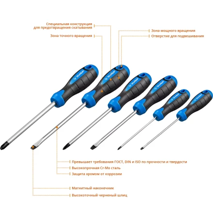 Наборы отверток серия ПРОФЕССИОНАЛ купить в Тюмени