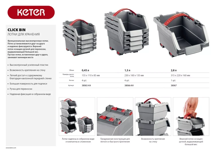 Набор лотков "Clickbin", 1,3 л, KETER 38066-K4 купить в Тюмени