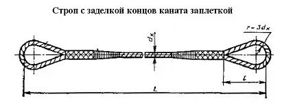 Строп канатный петлевой СКП 6.3 т L=4 м заплет купить в Тюмени