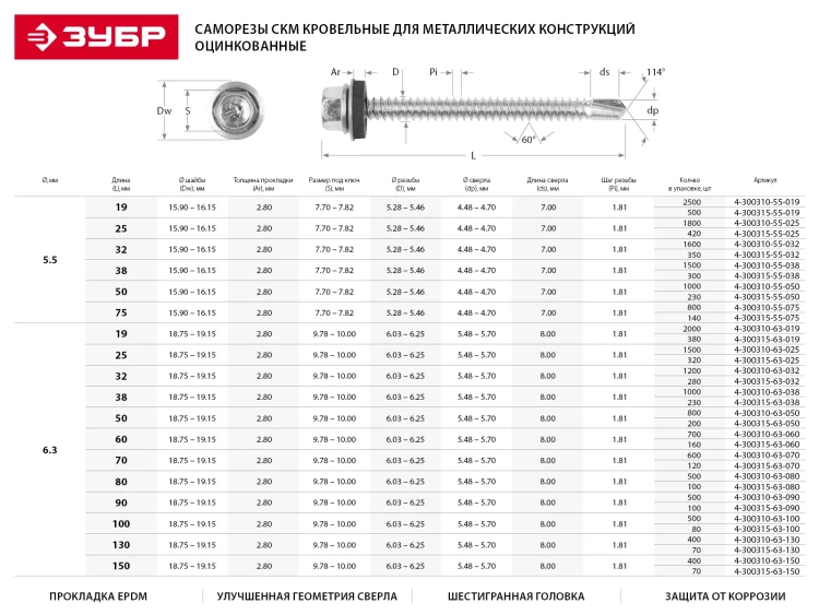 Саморезы ЗУБР "ПРОФЕССИОНАЛ" оцинков., для крепл. кров. матер. к металл. констр., 5.5х32мм, 1600шт 4-300310-55-032 купить в Тюмени