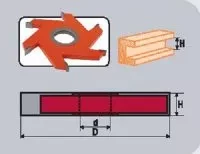 Фреза станочная профильная Кратон (1 09 07 006) 1 09 07 006 купить в Тюмени