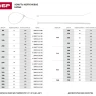 Хомуты ЗУБР нейлоновые, в п/э пакете, тип 7, белые, 3,6ммх300мм, 50шт 4-309017-36-300 купить в Тюмени