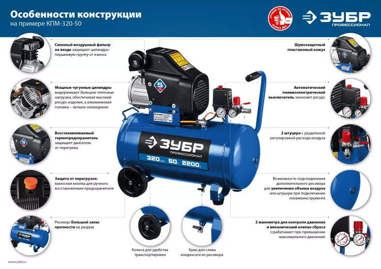 Компрессор воздушный КПМ-320-50 серия ПРОФЕССИОНАЛ купить в Тюмени