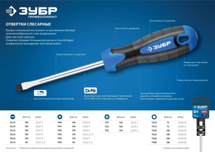 Отвертки серия ПРОФЕССИОНАЛ купить в Тюмени